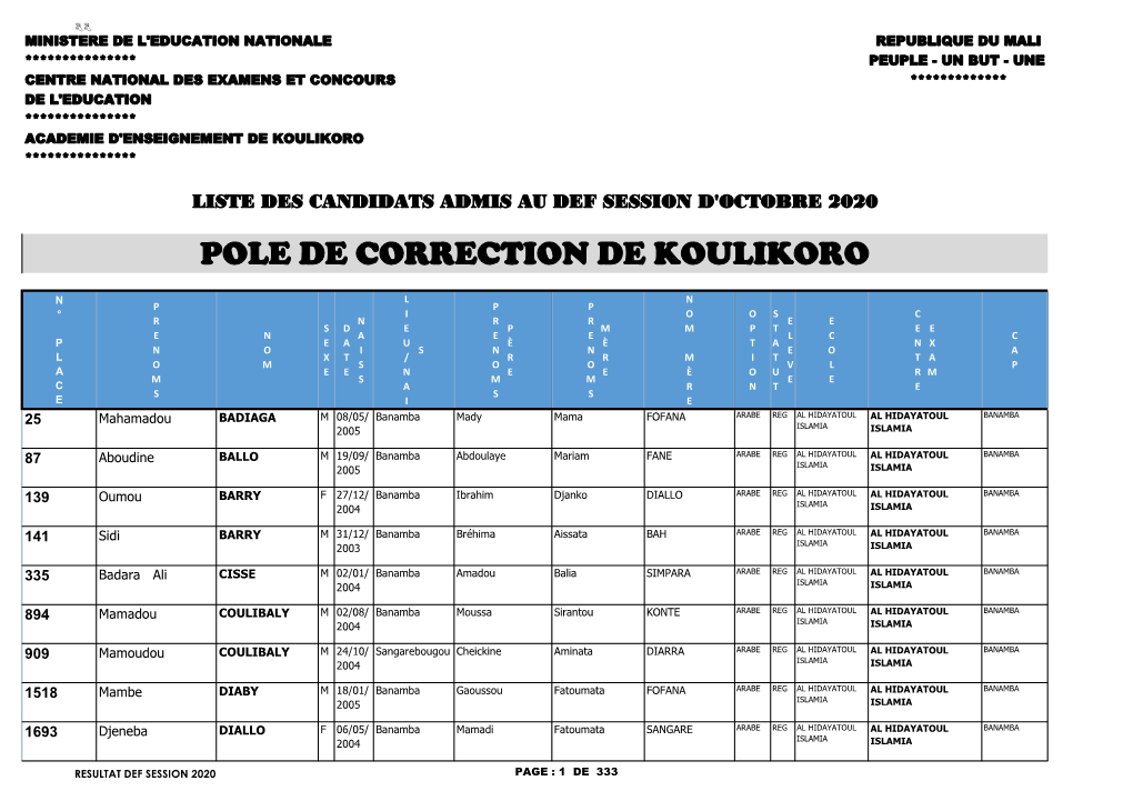 RESULTAT DEF 2020 AE Koulikoro