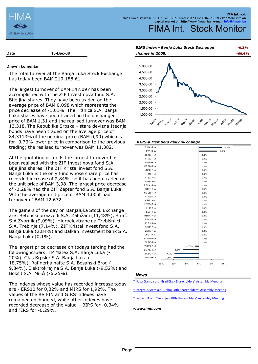 FIMA Int. Stock Monitor