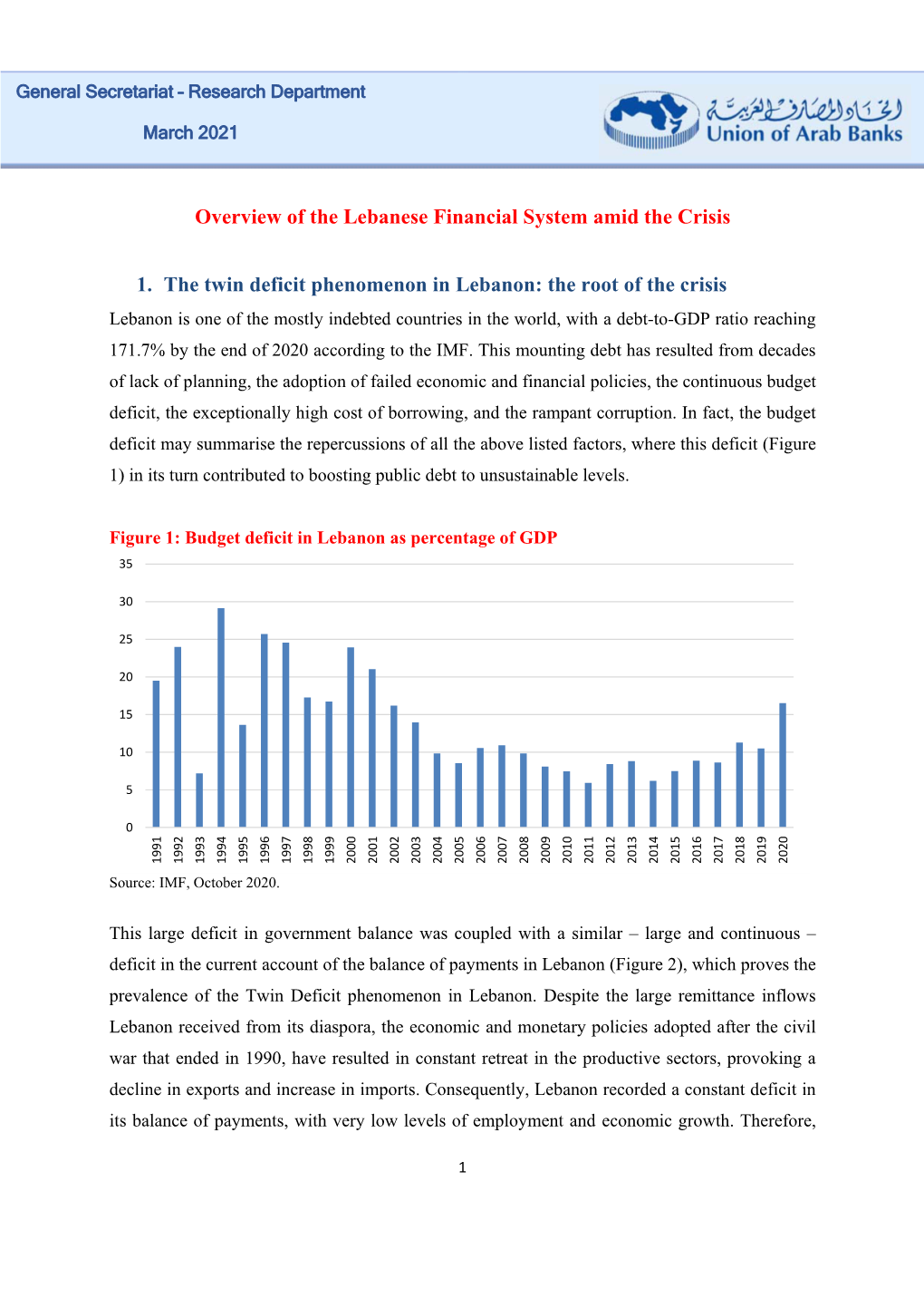 Overview of the Lebanese Financial System Amid the Crisis 1. the Twin Deficit Phenomenon in Lebanon