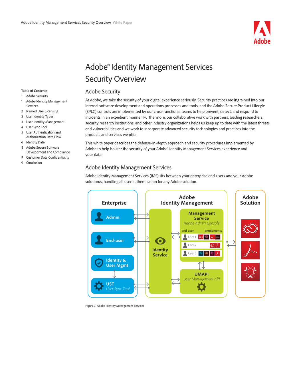 Adobe® Identity Management Services Security Overview