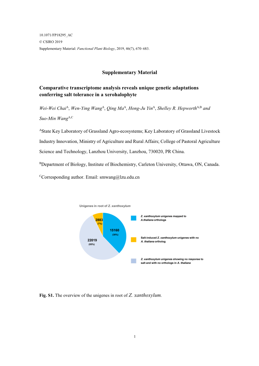 Supplementary Material Comparative Transcriptome Analysis Reveals Unique Genetic Adaptations Conferring Salt Tolerance in a Xero