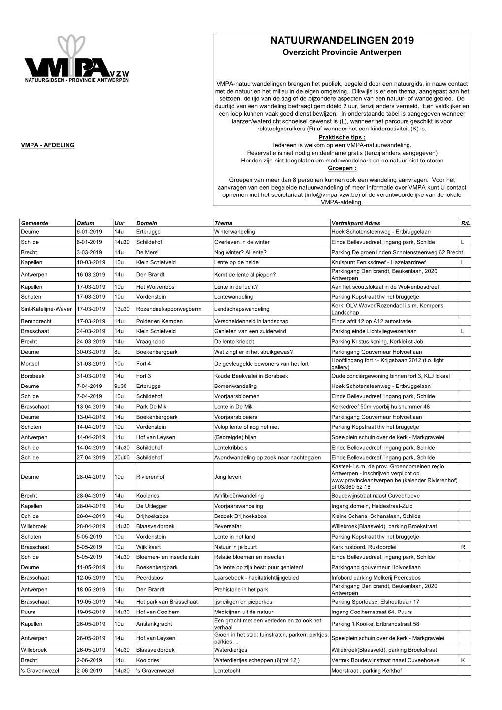 NATUURWANDELINGEN 2019 Overzicht Provincie Antwerpen