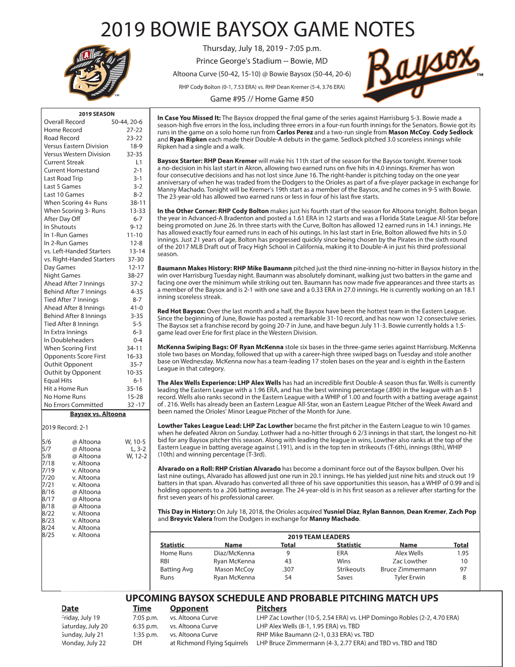 2019 BOWIE BAYSOX GAME NOTES Thursday, July 18, 2019 - 7:05 P.M