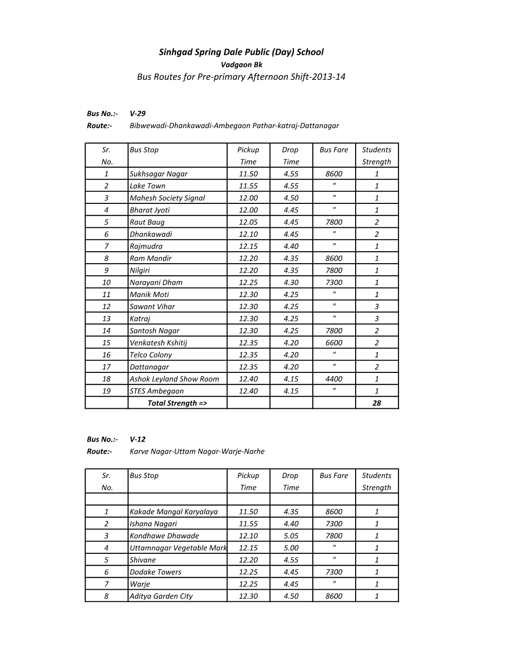 Sinhgad Spring Dale Public (Day) School Bus Routes for Pre-Primary