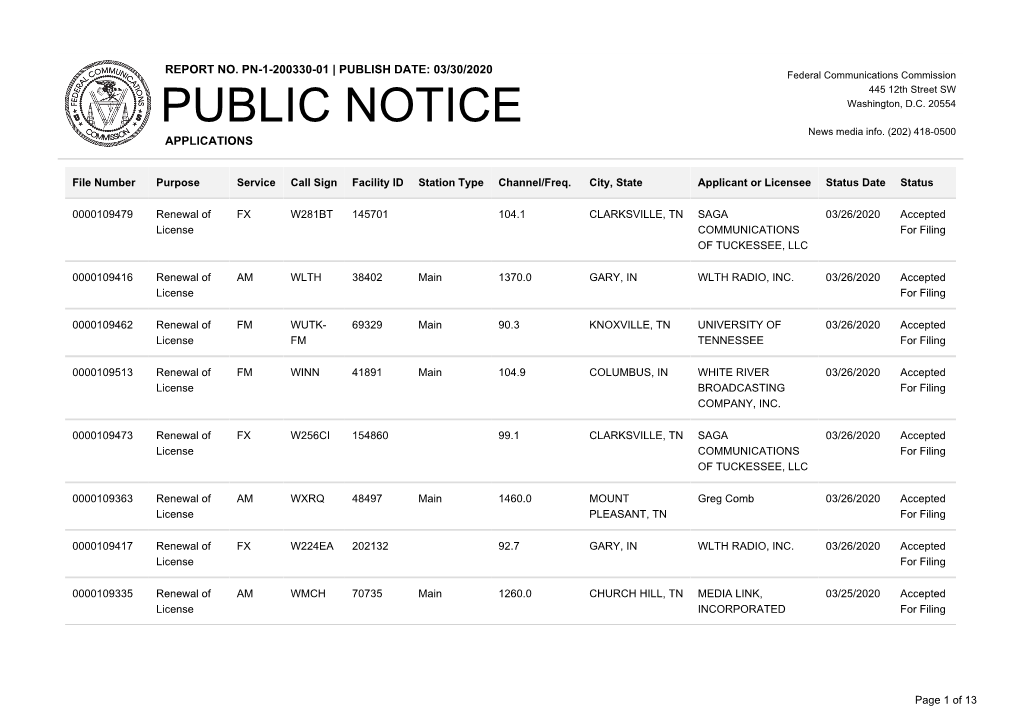 Public Notice &gt;&gt; Licensing and Management System Admin &gt;&gt;