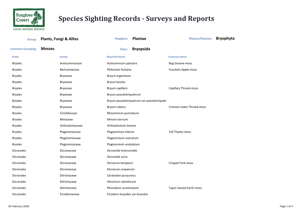 Species Sighting Records - Surveys and Reports