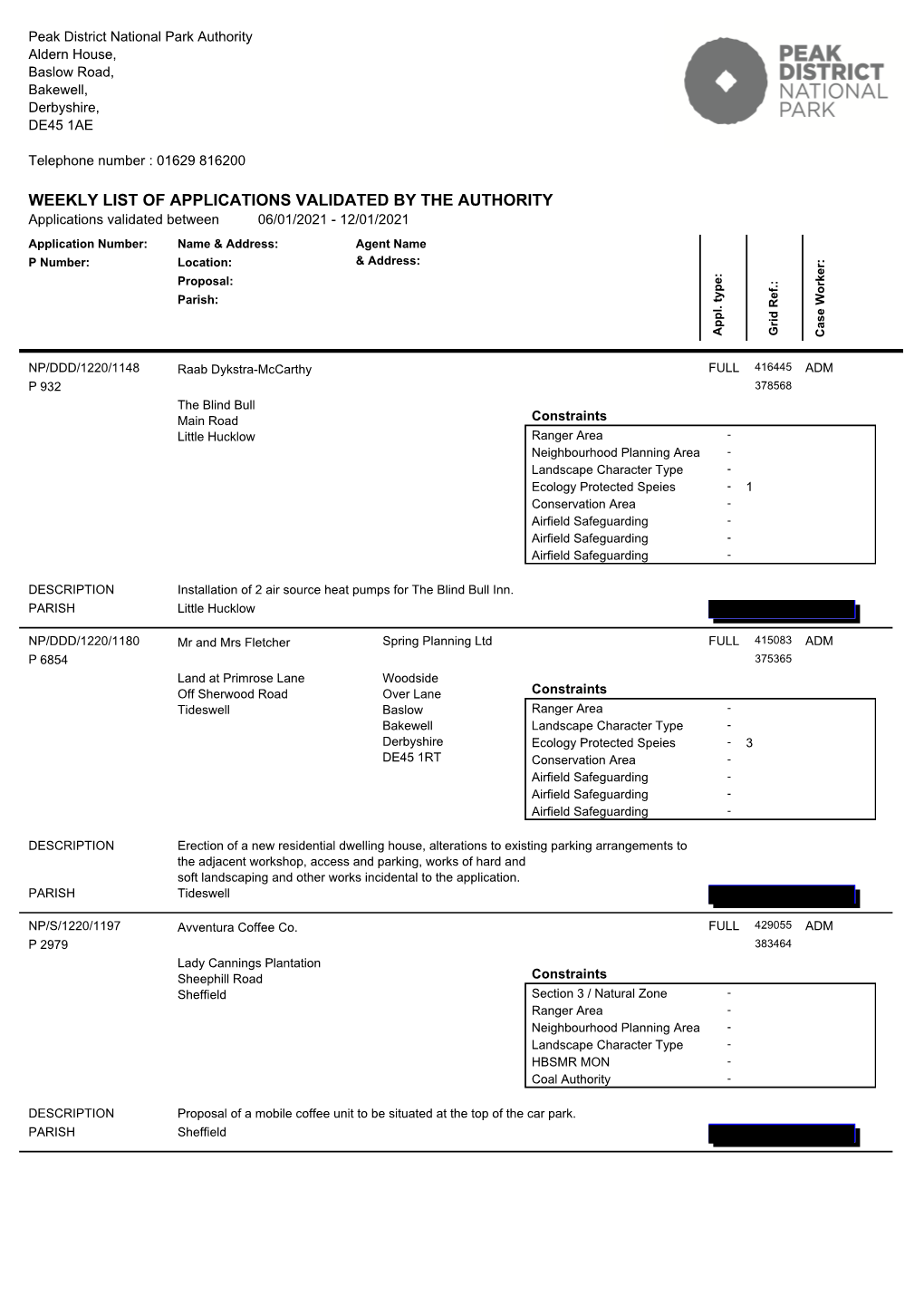 Week 2 Starting 06-01-2021.Pdf