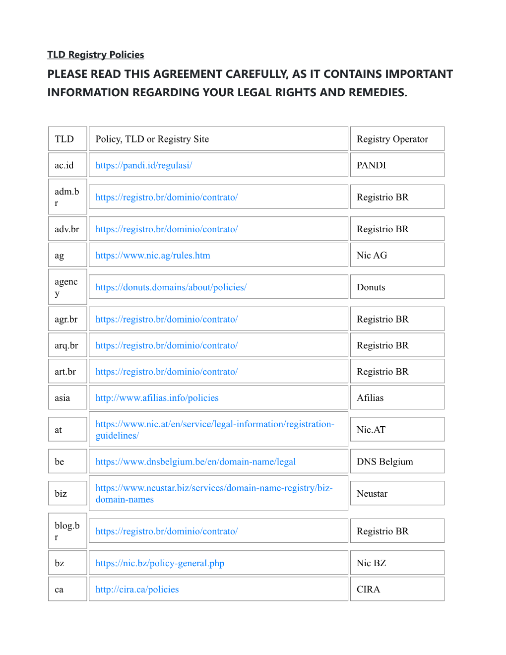 TLD Registry Policies PLEASE READ THIS AGREEMENT CAREFULLY, AS IT CONTAINS IMPORTANT INFORMATION REGARDING YOUR LEGAL RIGHTS and REMEDIES