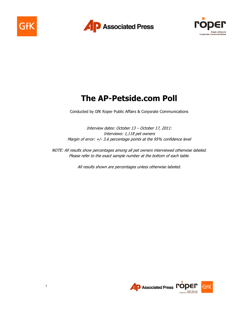 AP-Petside.Com Poll: Shelter Adoption