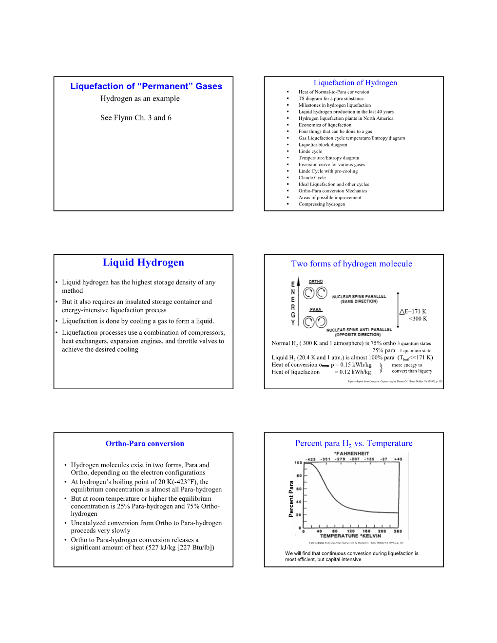 Liquid Hydrogen Production in the Last 40 Years See Flynn Ch