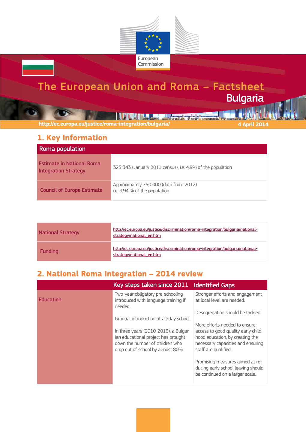 The European Union and Roma – Factsheet Bulgaria