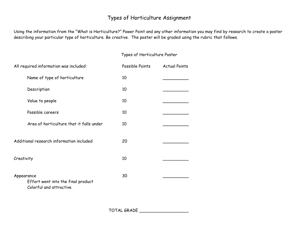 What Is Hort Rubric