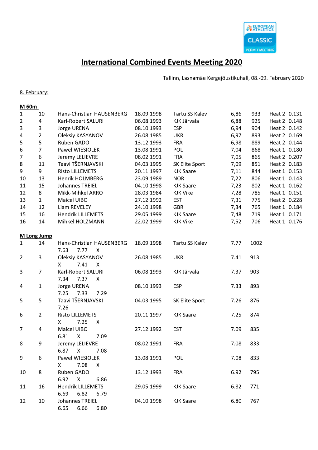 International Combined Events Meeting 2020