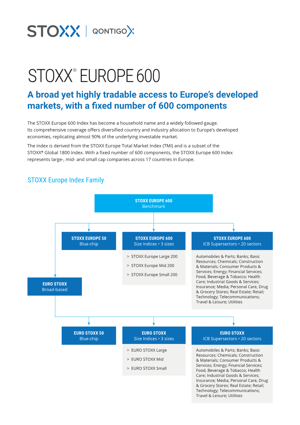 STOXX® Europe 600 ESG-X Index and with SUSTAINABILITY Versions of the Benchmark That Follow the EU Climate Benchmark Requirements