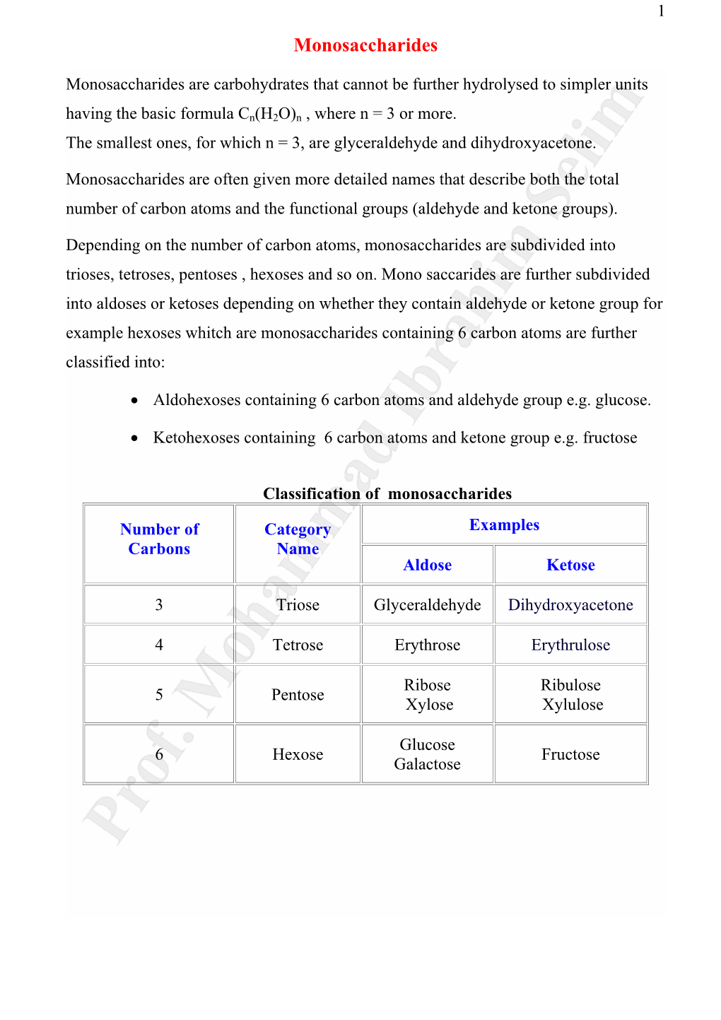 Monosaccharides