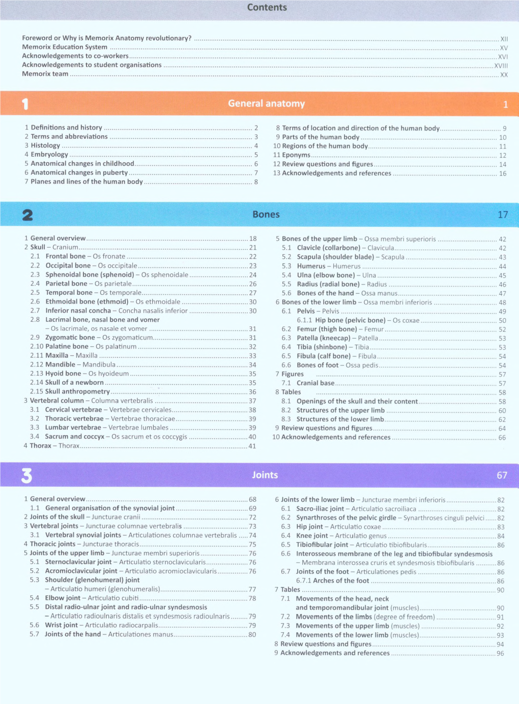 Contents I General Anatomy Joints