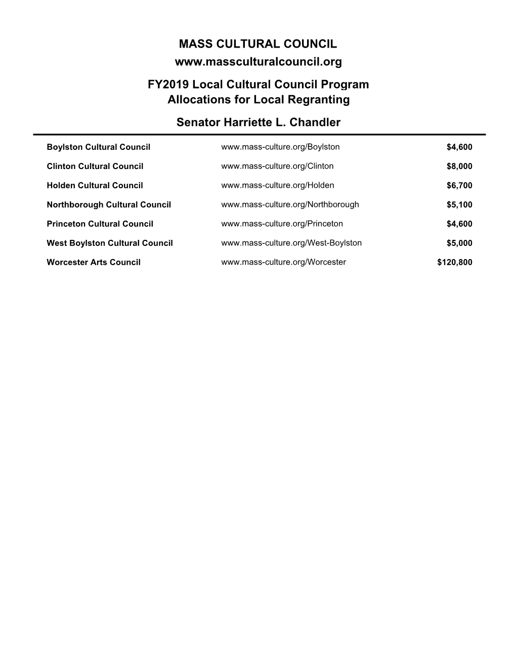 COM FY19 Legislative-Senate Report