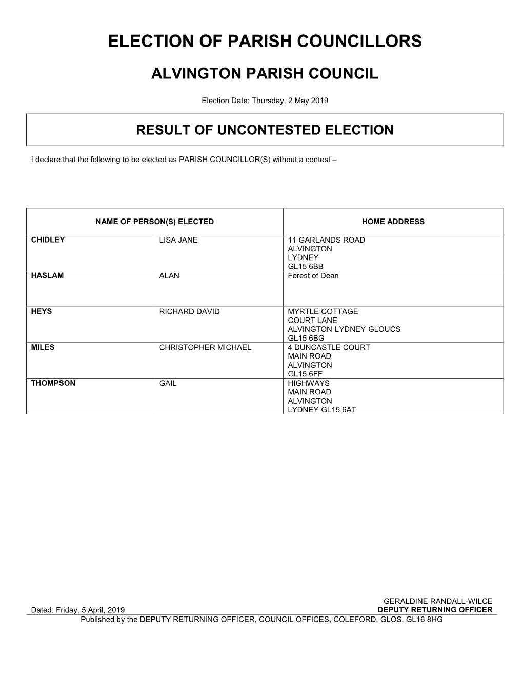 2019 Parish Election Results