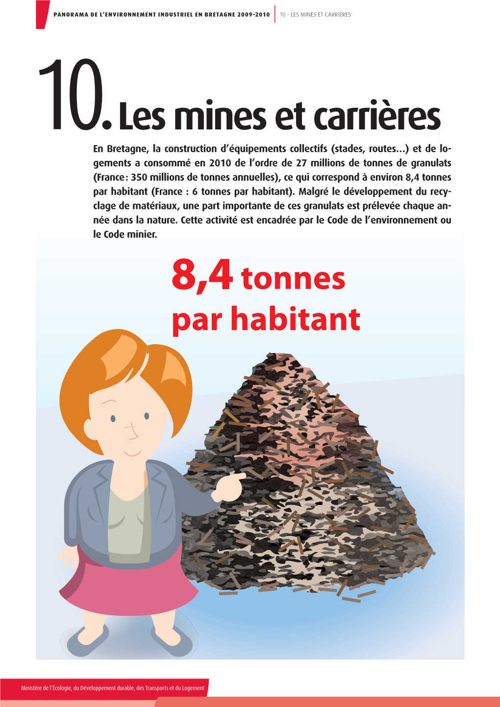 10.Les Mines Et Carrières