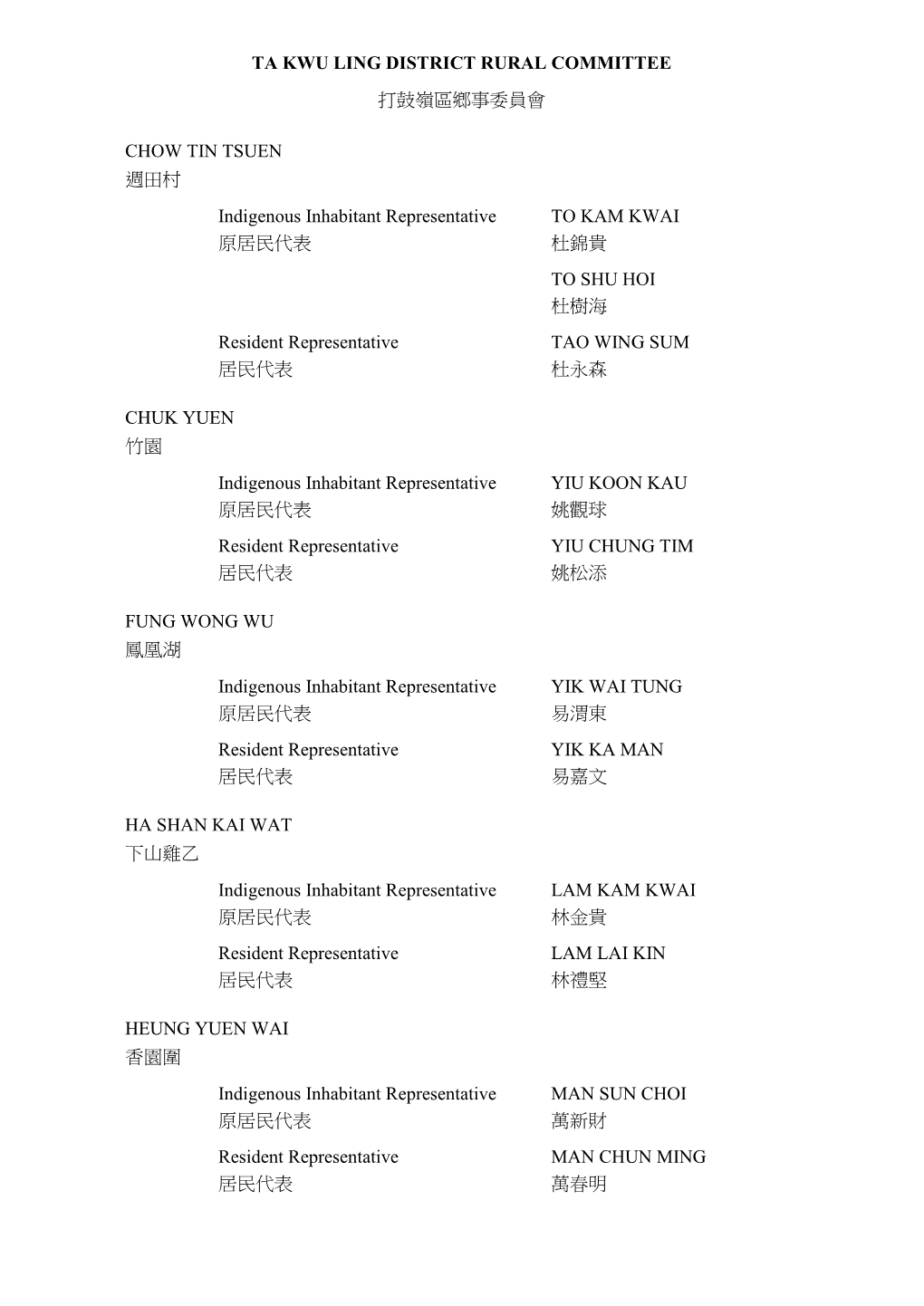打鼓嶺區鄉事委員會ta Kwu Ling District Rural Committee