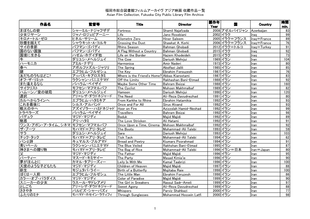 福岡市総合図書館フィルムアーカイヴ アジア映画 収蔵作品一覧 Asian Film Collection, Fukuoka City Public Library Film Archive