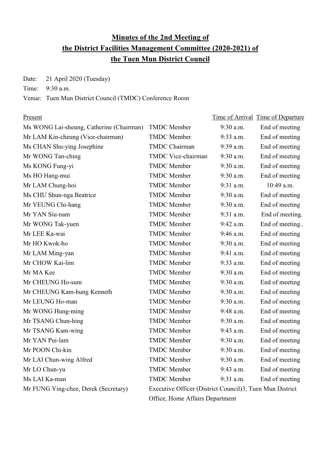 Minutes of the 2Nd Meeting of the District Facilities Management Committee (2020-2021) of the Tuen Mun District Council