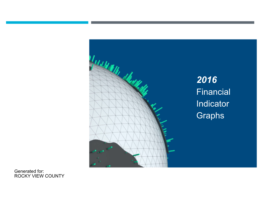 Financial Indicator Graphs