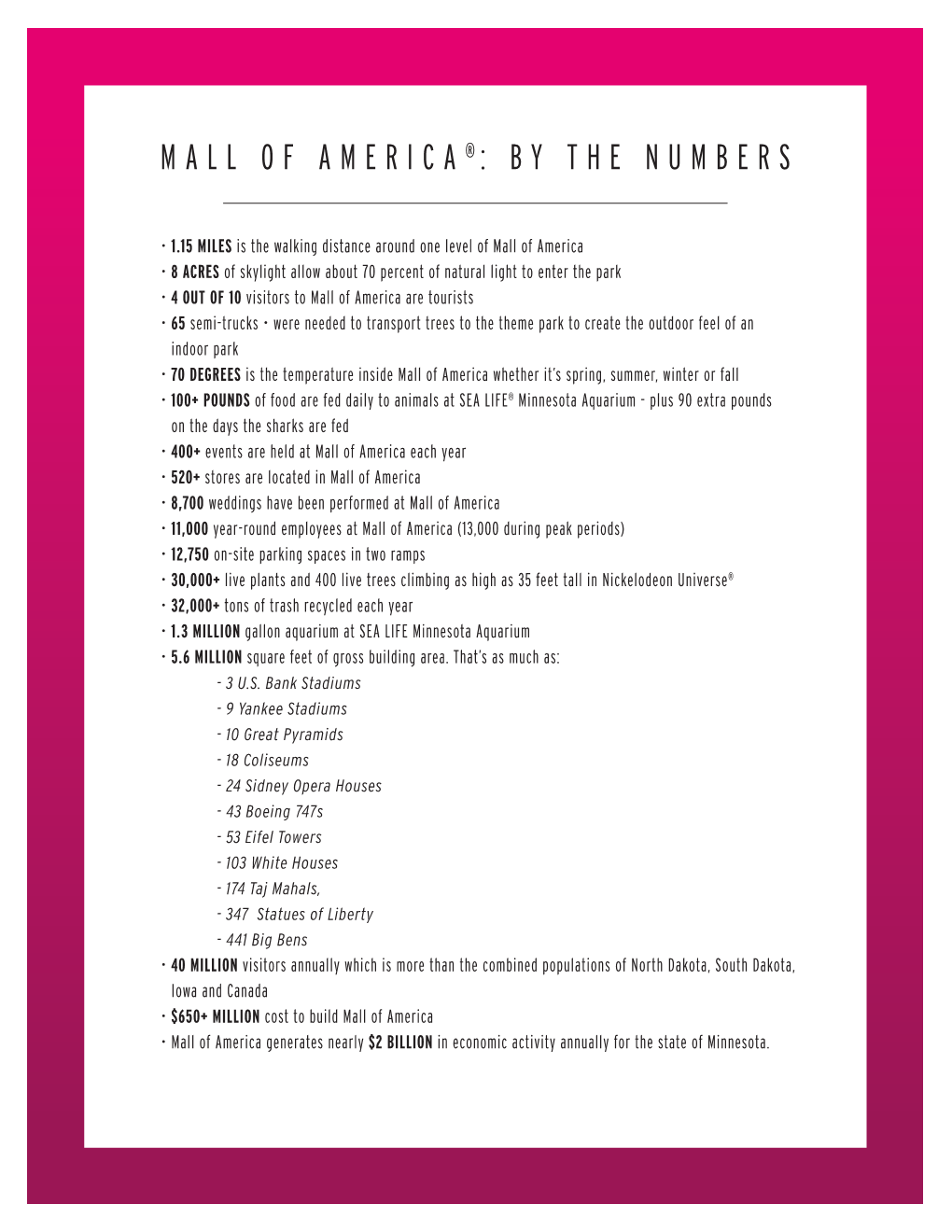 Mall of America ® : by the Numbers
