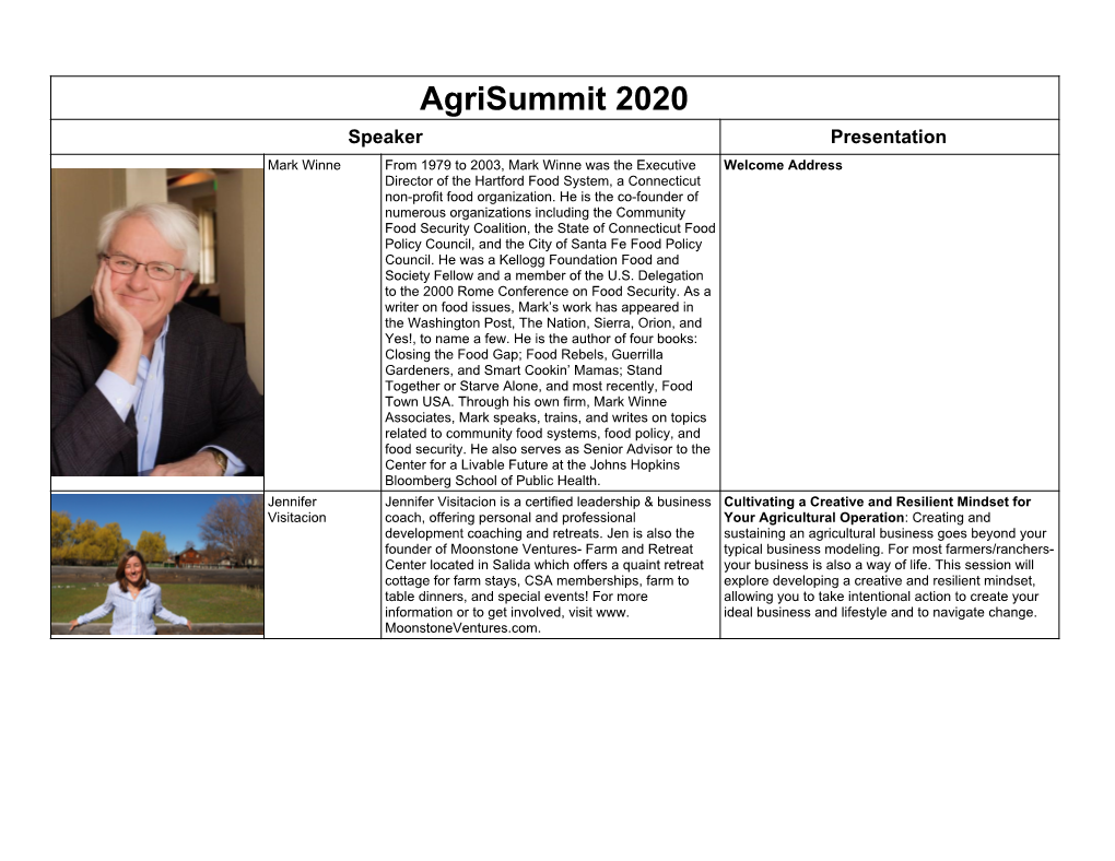Agrisummit 2020 Program Descriptions & Presenter Bios