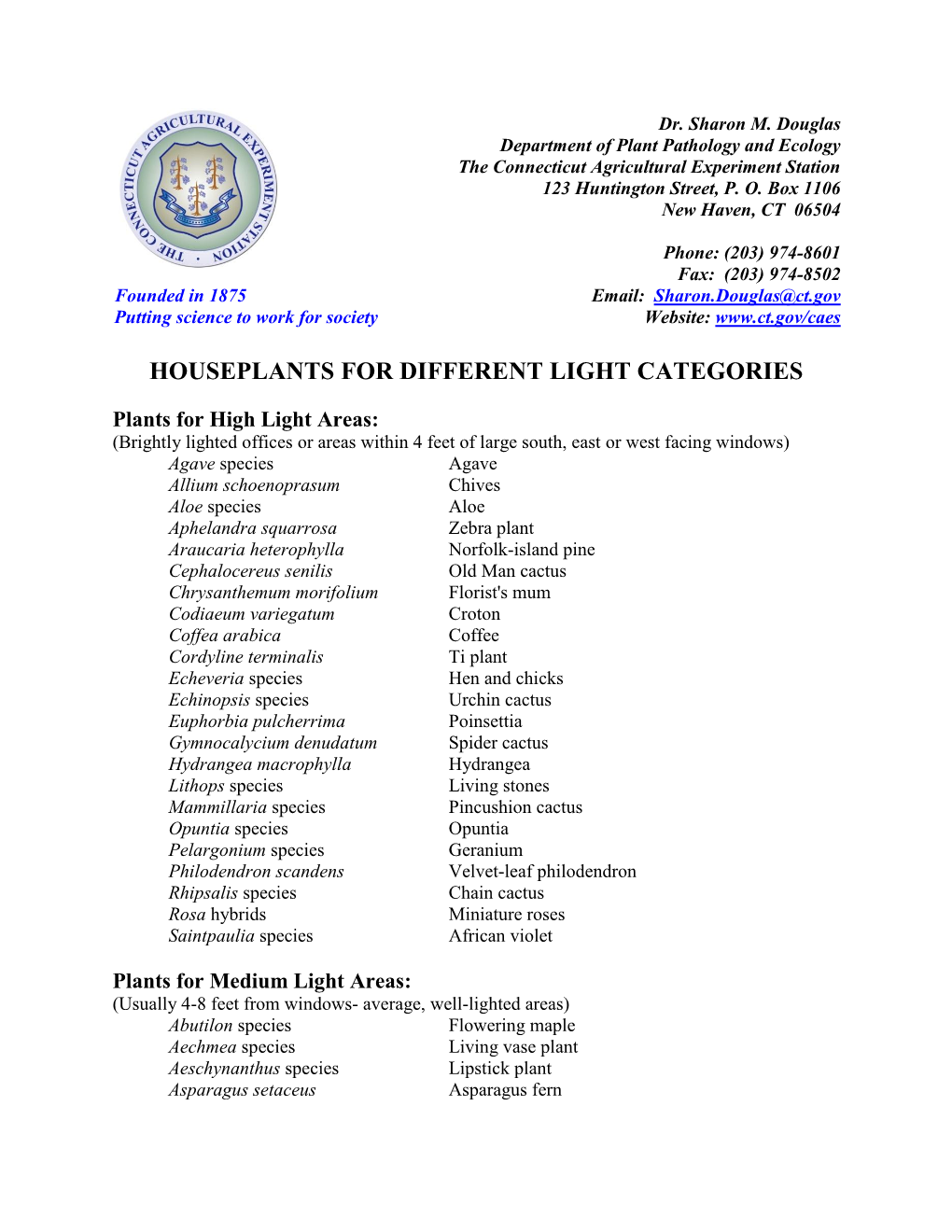 Houseplants for Different Light Categories