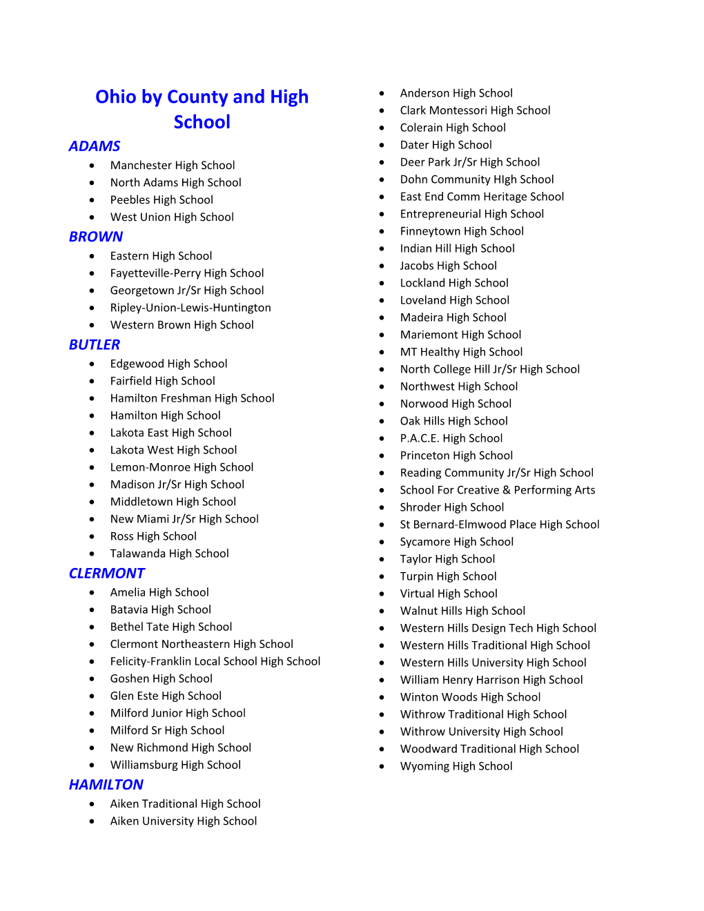Ohio by County and High School