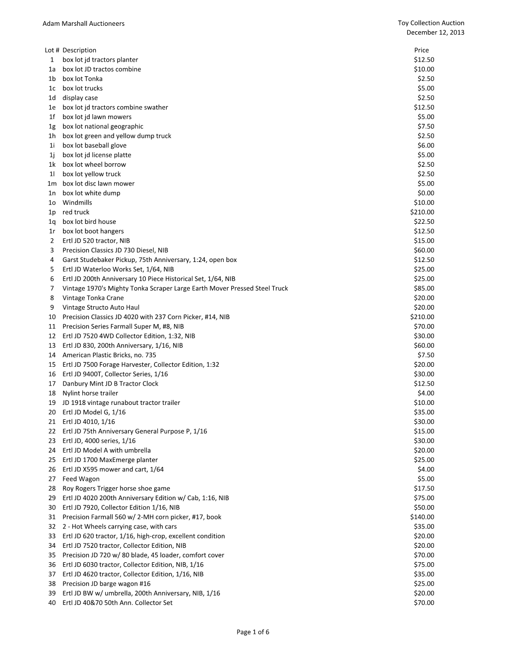 Price List for Website.Xlsx