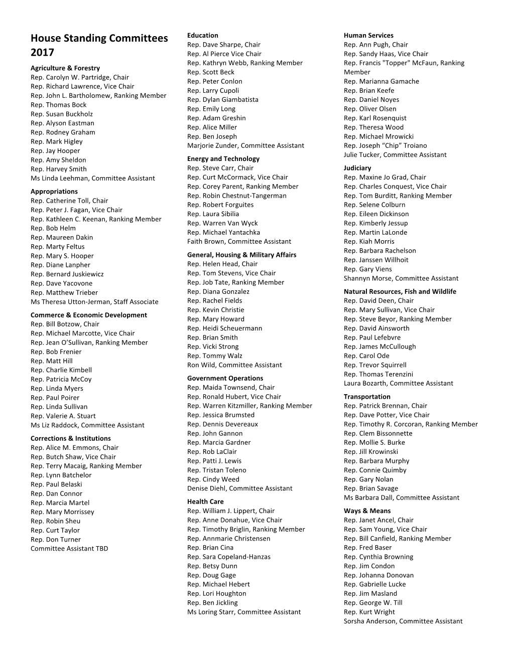 House Standing Committees 2017