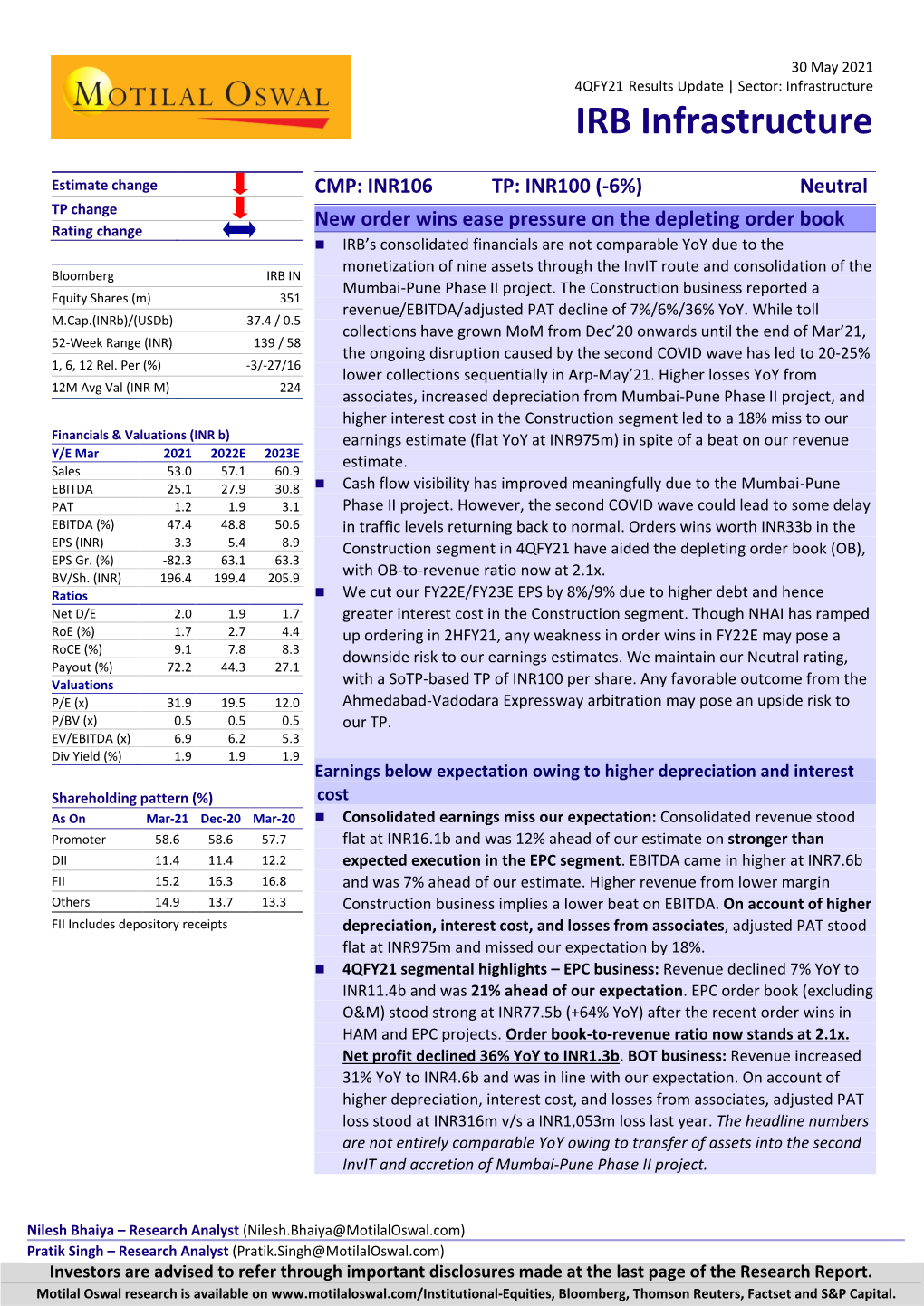 IRB Infrastructure