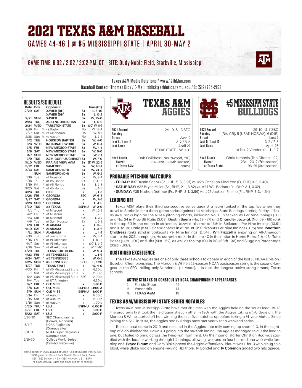 2021 Texas A&M Baseball