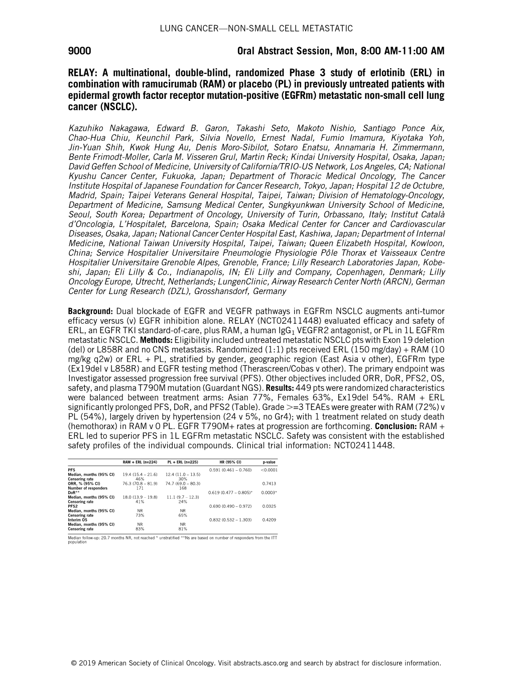 Lung Cancer—Non-Small Cell Metastatic