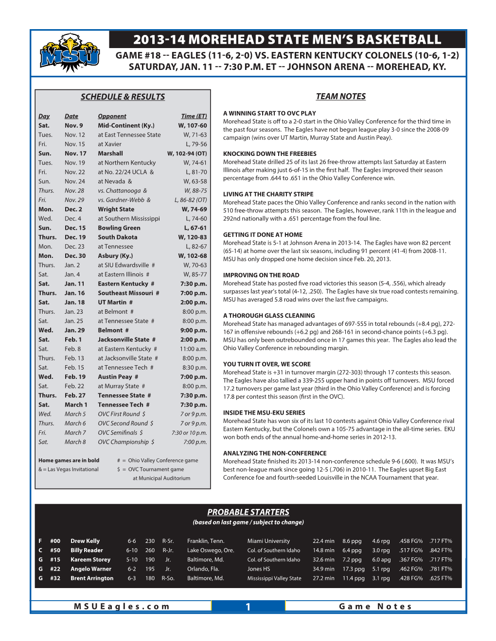 2013-14 Morehead State Men's Basketball Morehead State Combined Team Statistics (As of Jan 04, 2014) All Games