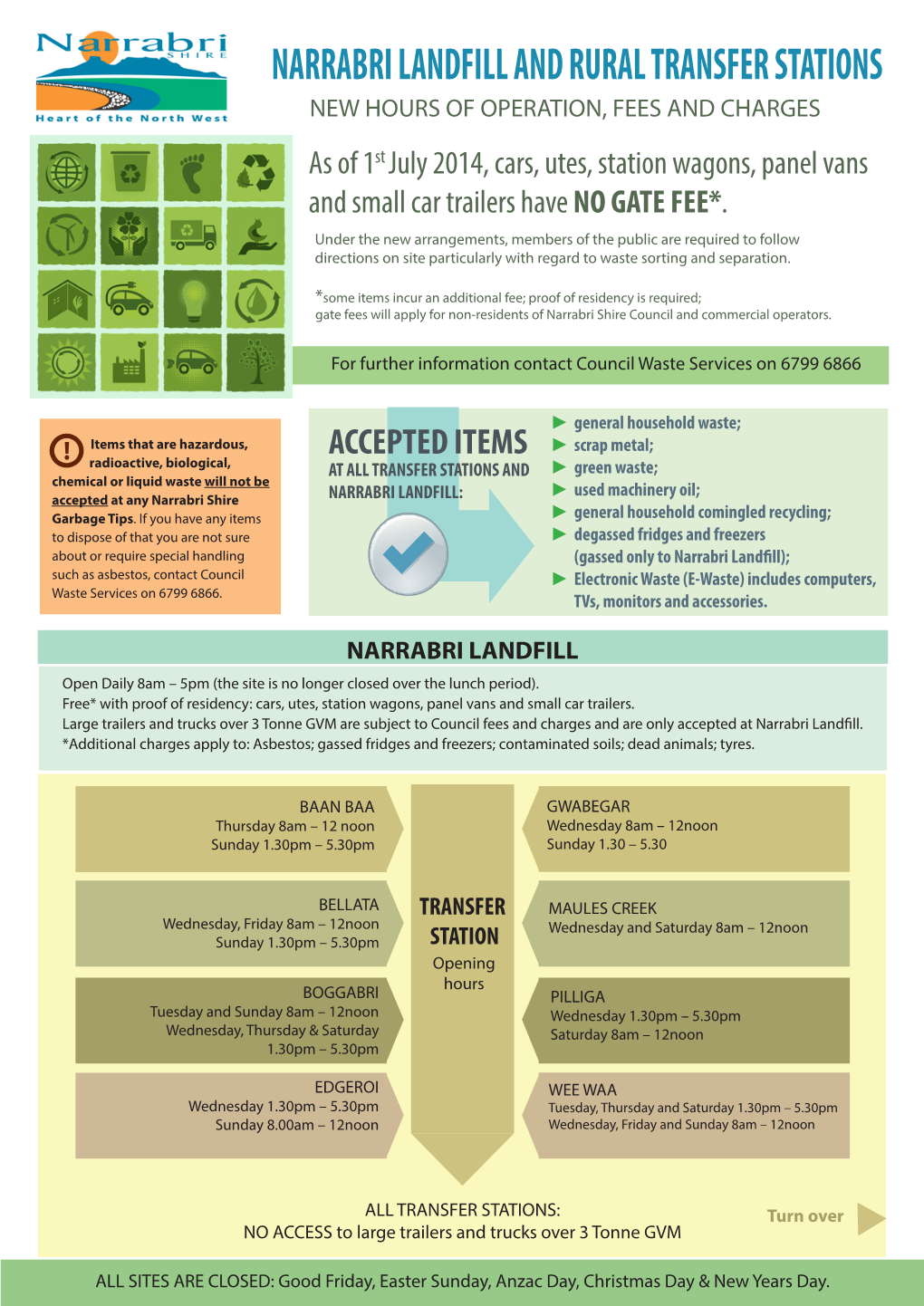 Landfill Fact Sheet Final Draft1