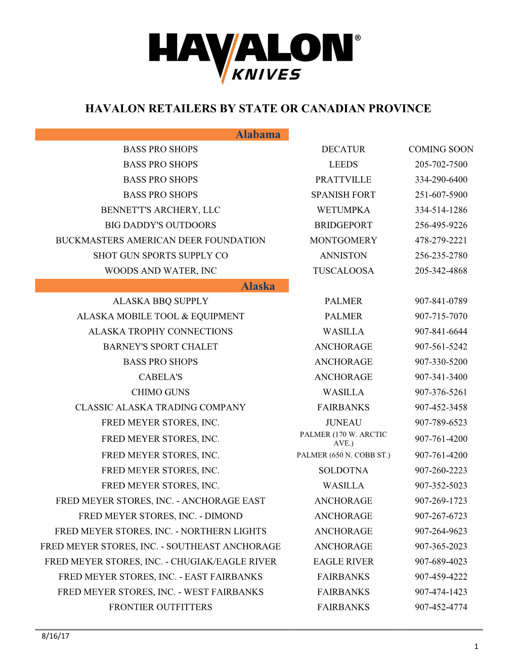 HAVALON RETAILERS by STATE OR CANADIAN PROVINCE Alabama