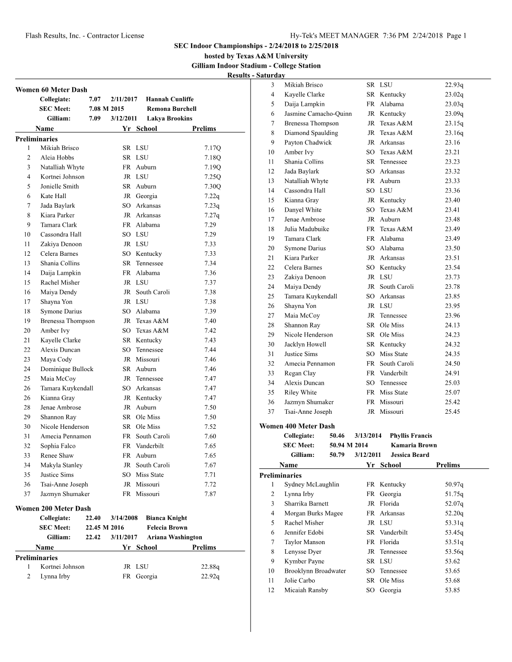 Flash Results, Inc