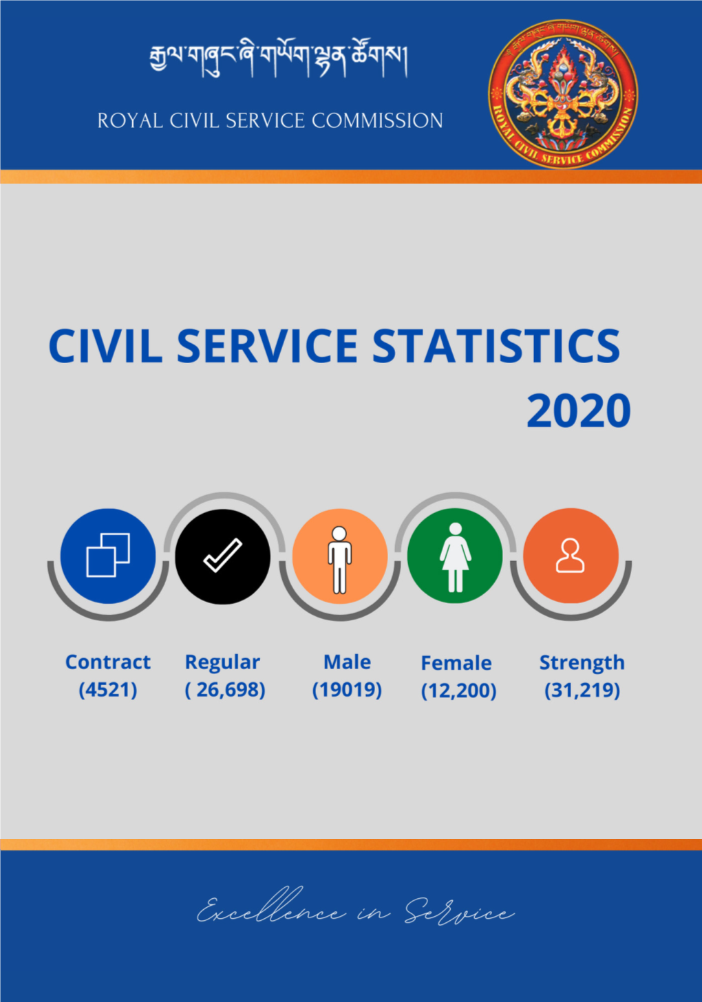 Civil Service Statistics 2020