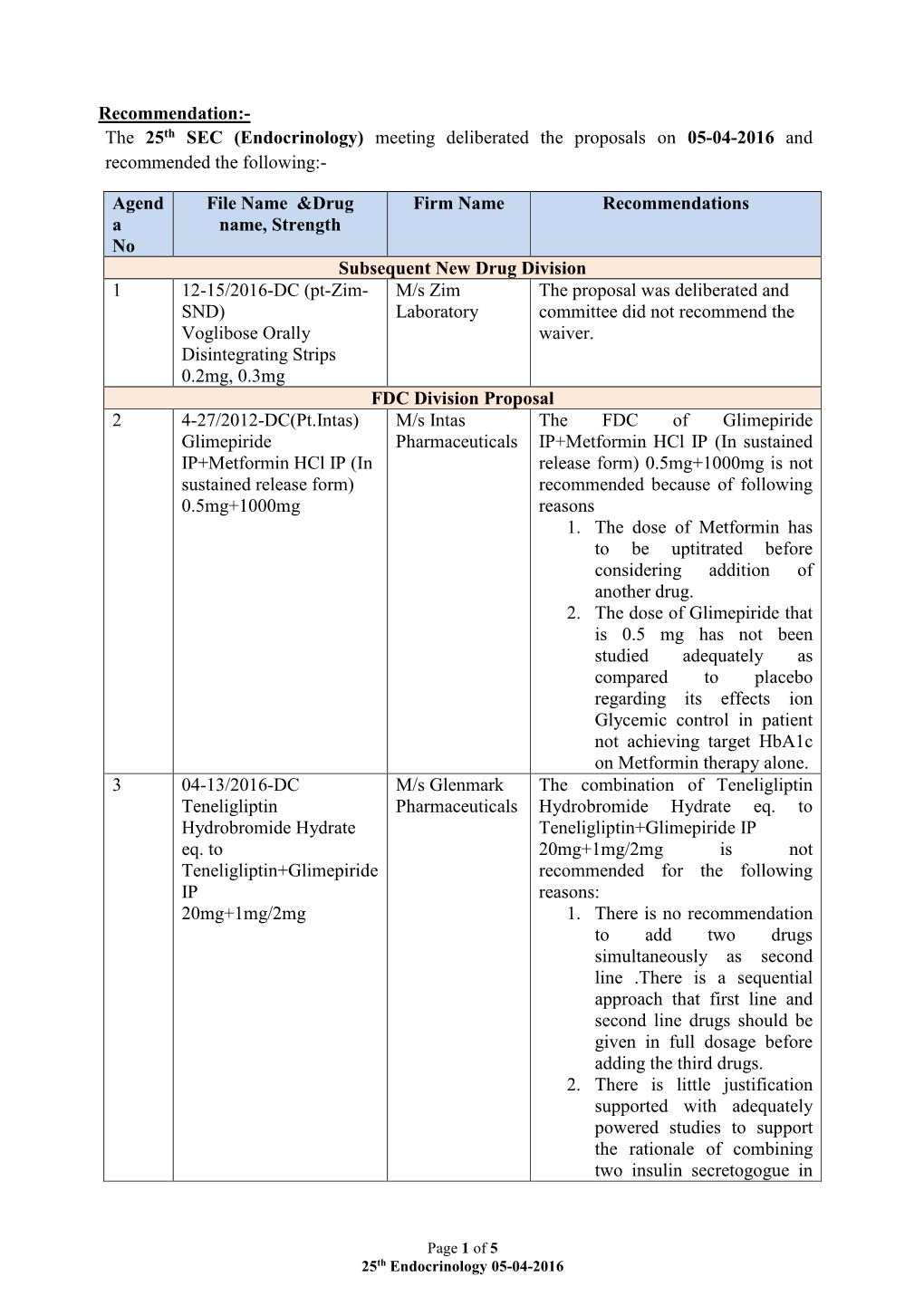 (Endocrinology) Meeting Deliberated the Proposals on 05-04-2016 and Recommended the Following