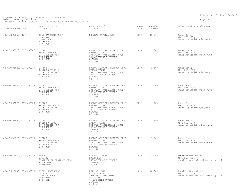 Printed at 10:17 on 16/05/19 Appeals to Be Heard by the Local Valuation