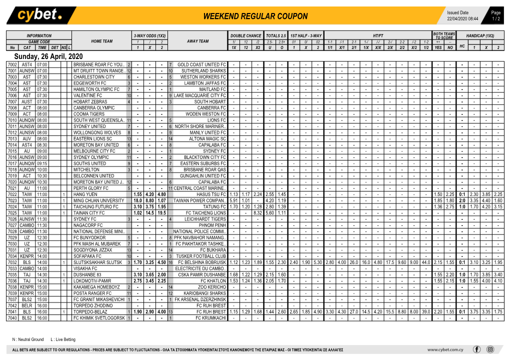 Weekend Regular Coupon 22/04/2020 08:44 1 / 2