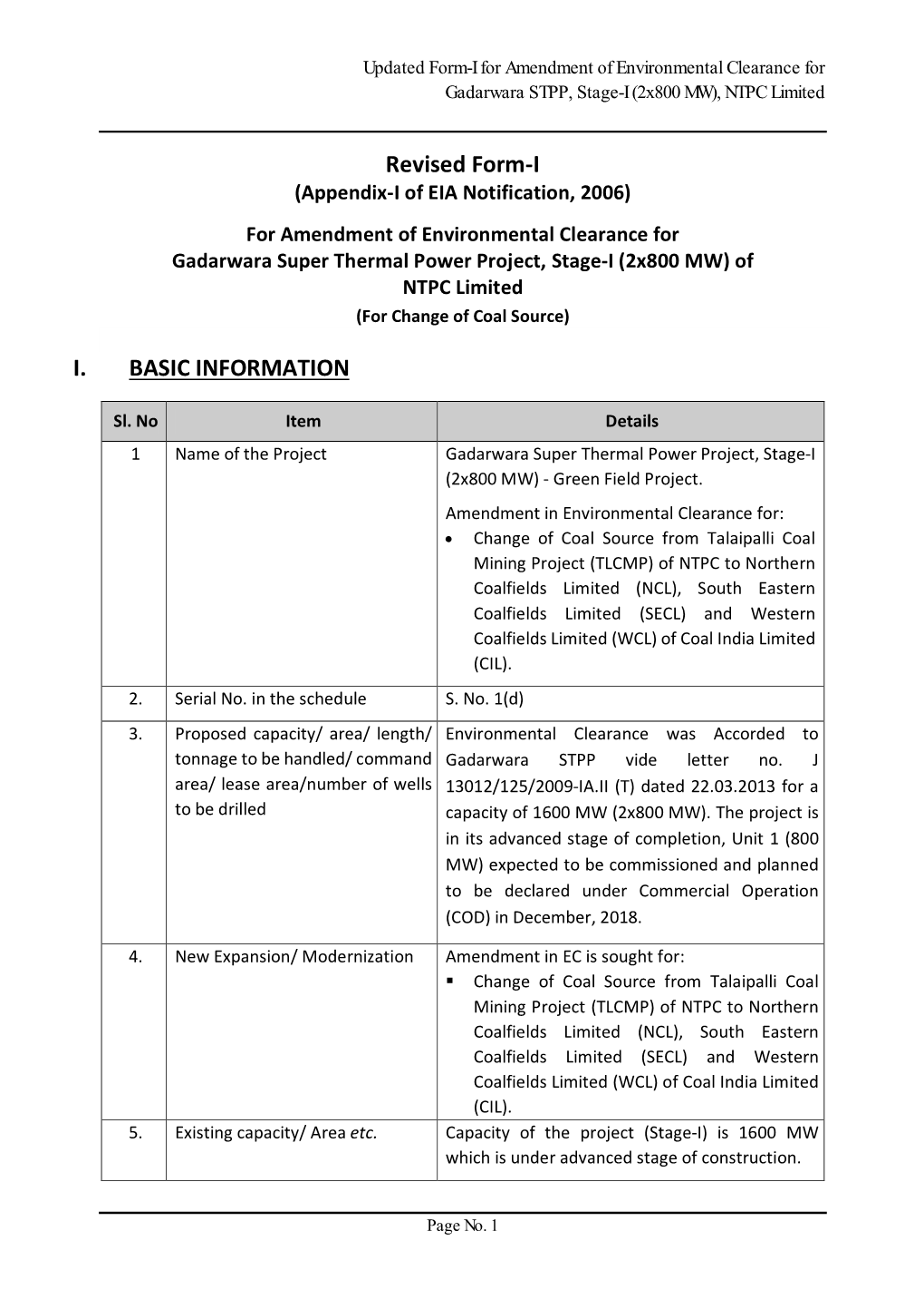 Revised Form-I I. BASIC INFORMATION