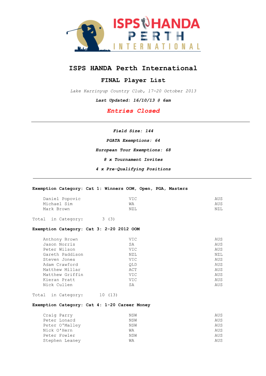 ISPS HANDA Perth International