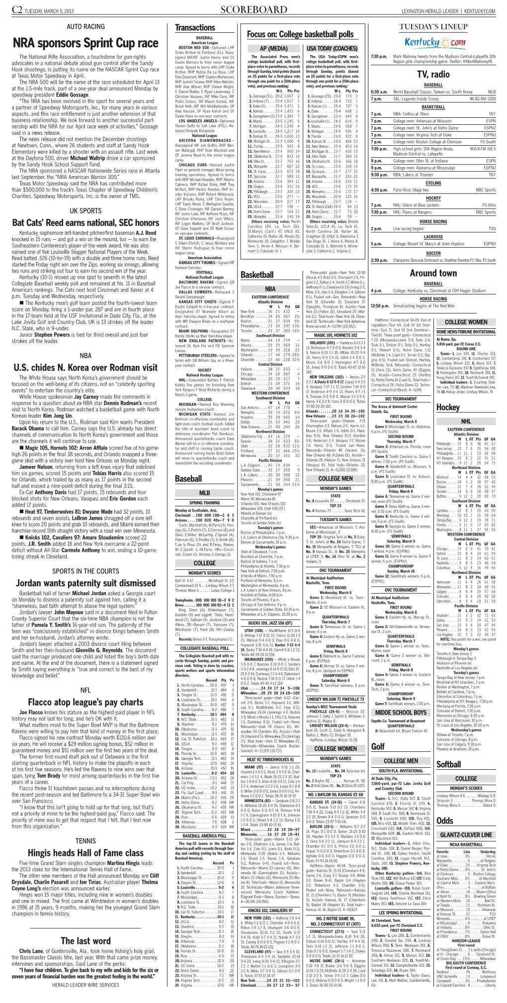 NRA Sponsors Sprint Cup Race BOSTON RED SOX—Optioned LHP AP (MEDIA) USA TODAY (COACHES) Drake Britton to Portland (EL)