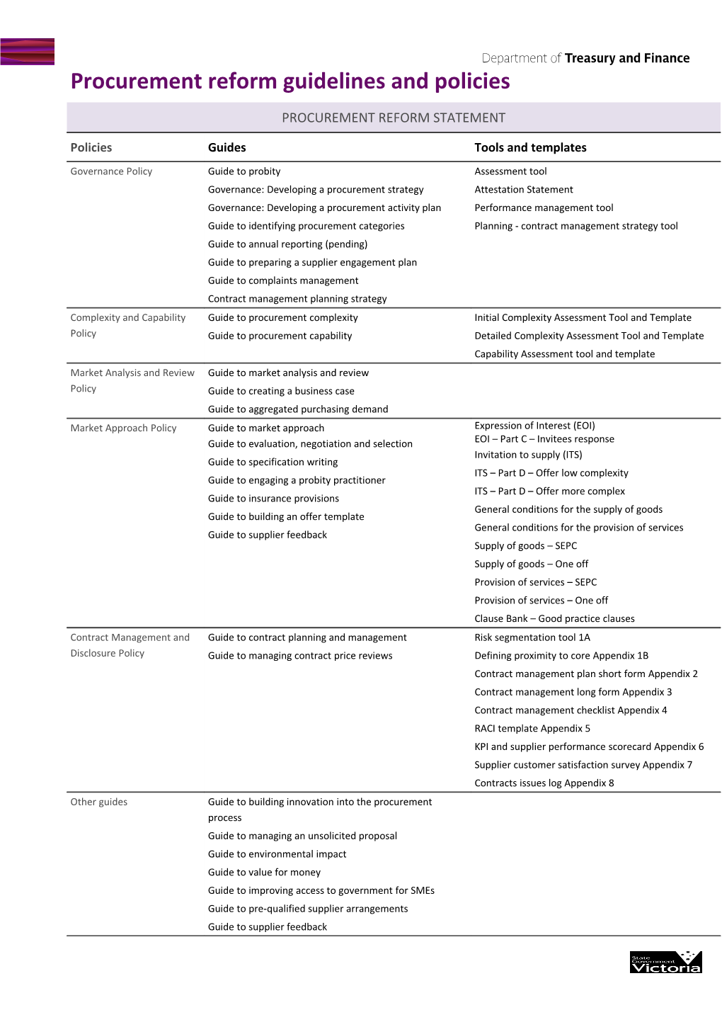 Company Policy and Guidelines s1