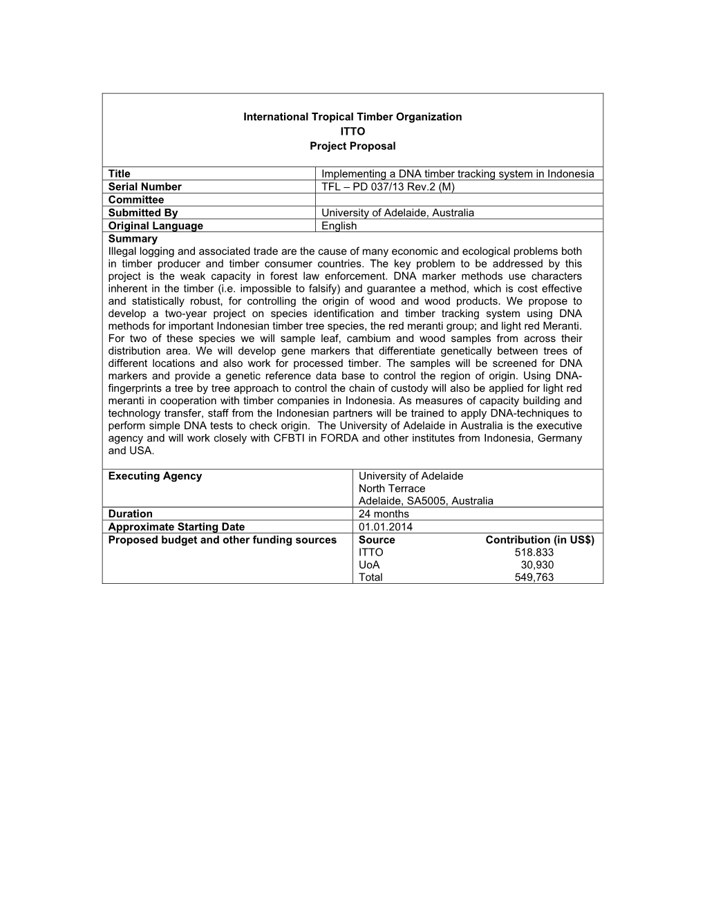 International Tropical Timber Organization ITTO Project Proposal Title Implementing a DNA Timber Tracking System in Indonesia Se