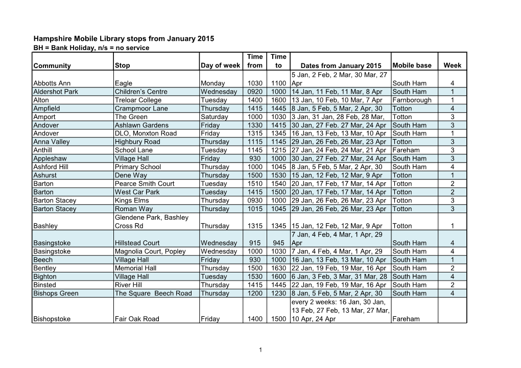 Hampshire Mobile Library Stops from January 2015